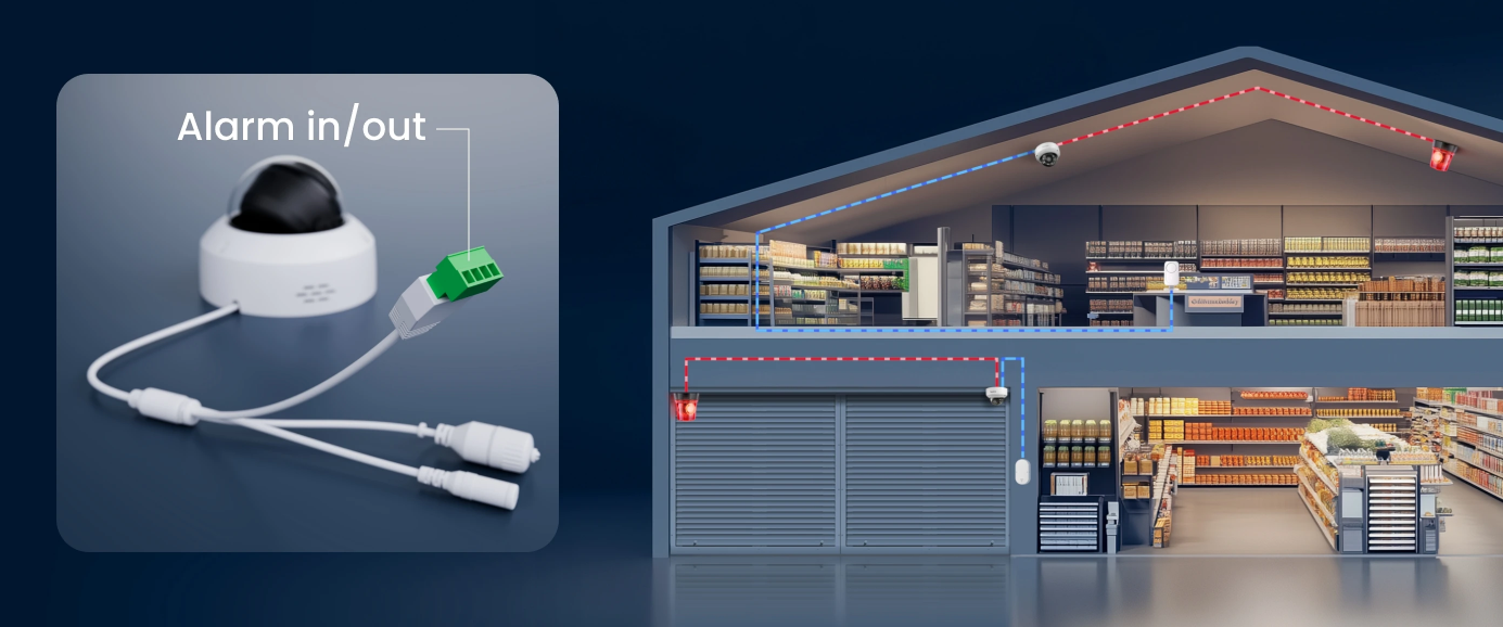 Sultanahmet Güvenlik Sistemleri | Profesyonel Kurulum ve Teknik Destek